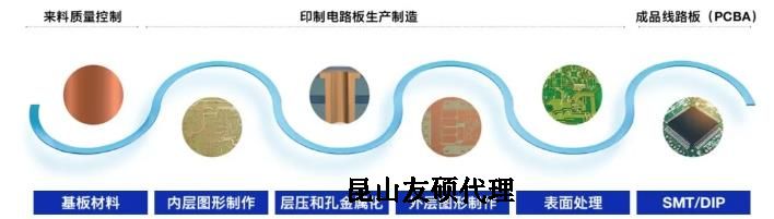 孝感蔡司孝感扫描电镜